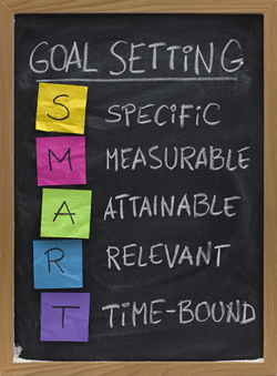 GoalSetting